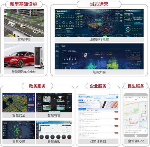 聚焦數字化，踏上新征程 新建元科技更名新建元數科，全面發力數字技術服務