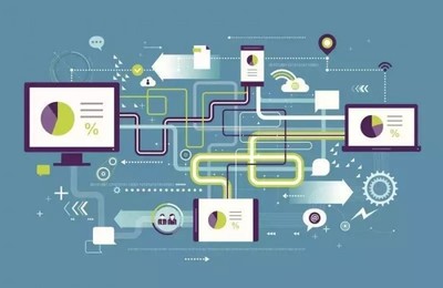 中國市場冷凝爐技術應用及未來（下） 數字技術服務賦能產業升級